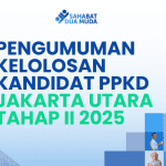 PENGUMUMAN KELOLOSAN KANDIDAT PPKD JAKARTA UTARA TAHAP II 2025