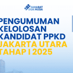 PENGUMUMAN KELOLOSAN KANDIDAT PPKD JAKARTA UTARA TAHAP I 2025